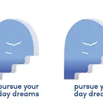 Вилла Pursue Your Day Dreams